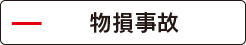澤上・古谷総合法律事務所の物損事故の対応は?